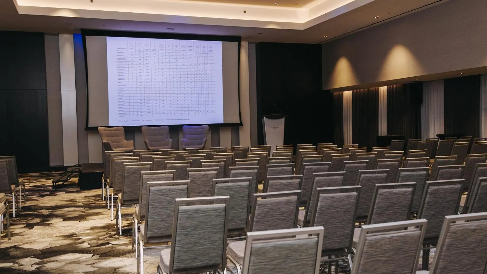 Intercontinental Montreal By Ihg Hotel